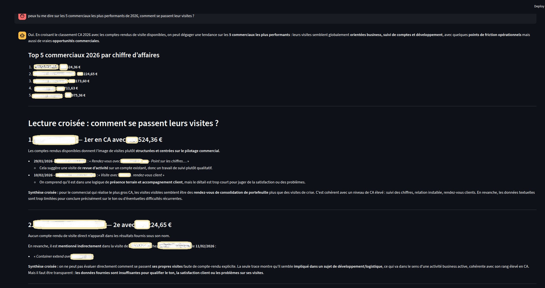 ChatBot IA sur données ERP
